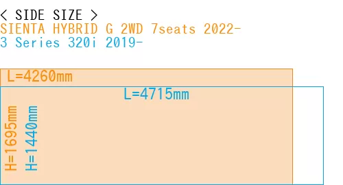 #SIENTA HYBRID G 2WD 7seats 2022- + 3 Series 320i 2019-